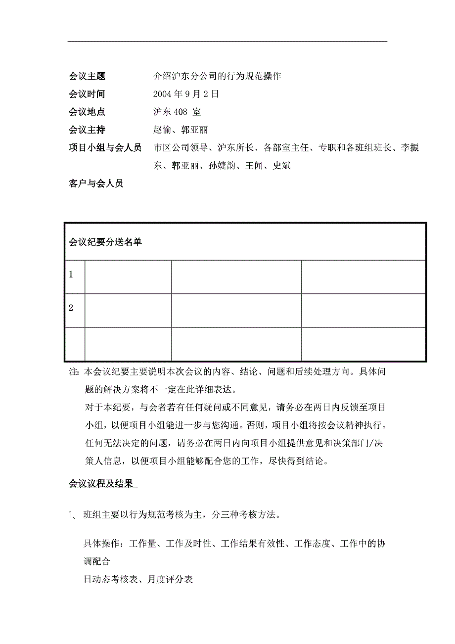 沪东分公司的行为规范操作会议纪要_第1页