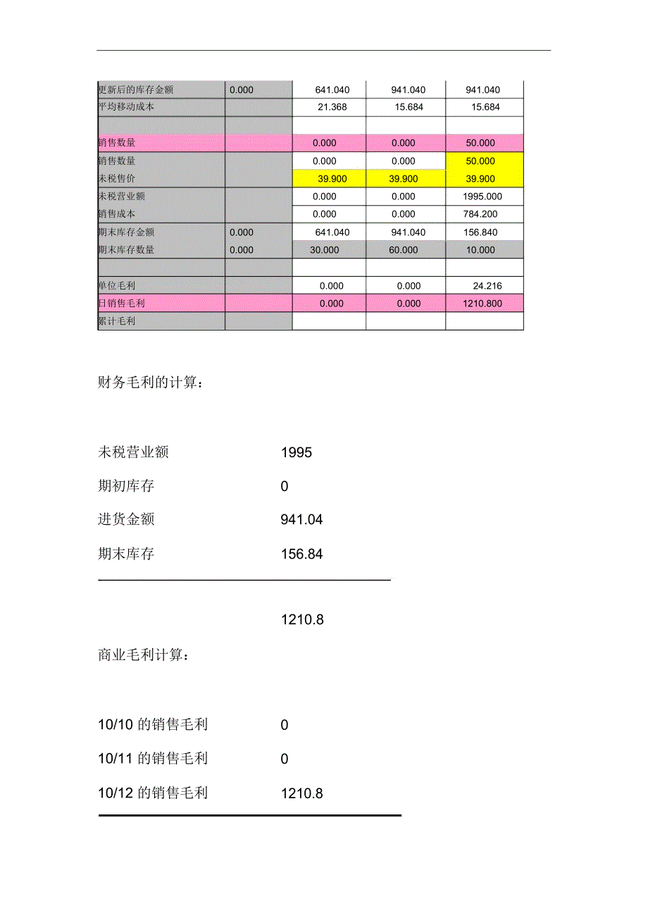 欧尚培训-销售毛利的观念与计算_第4页