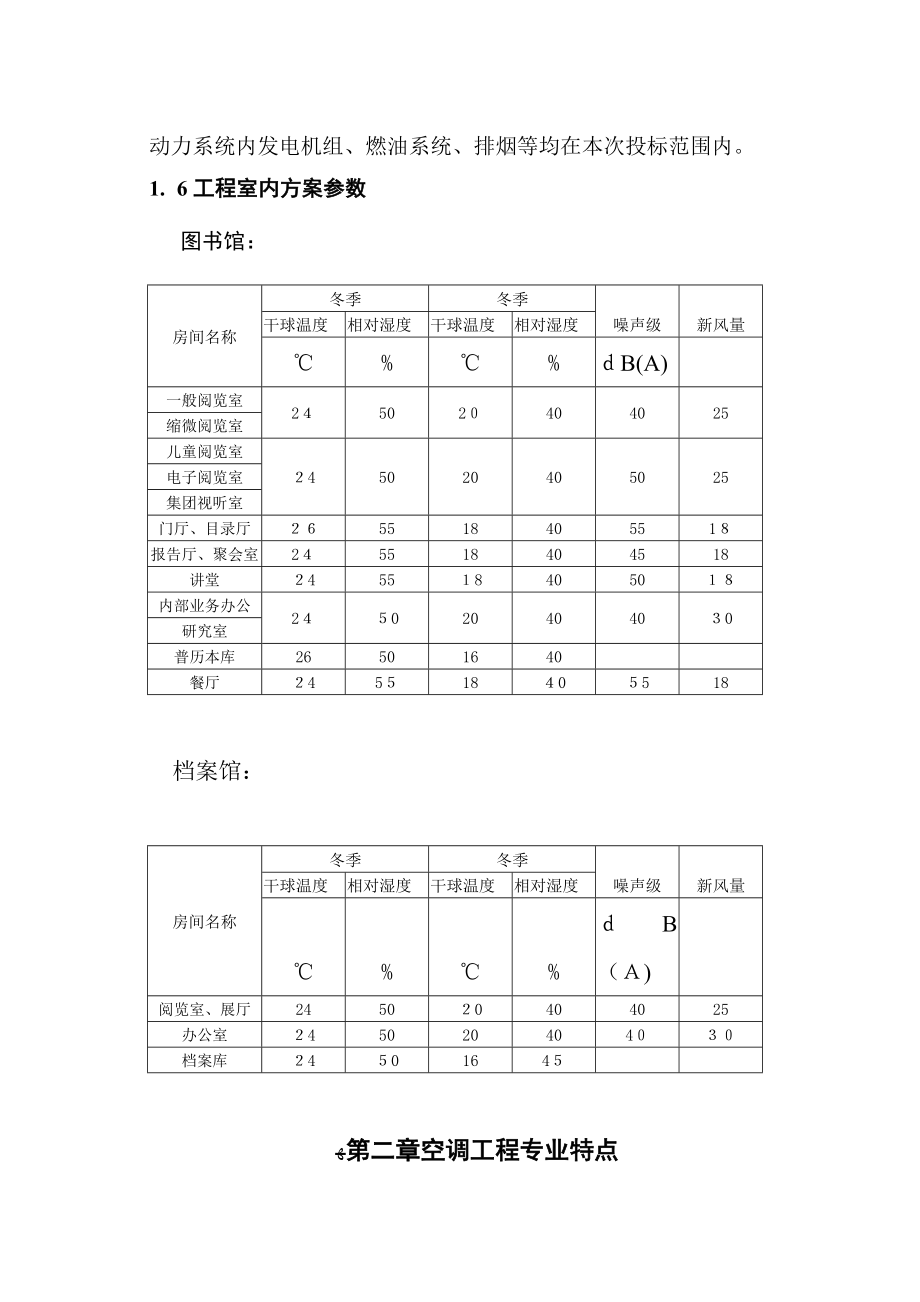 图书馆通风空调工程施工组织设计_第3页