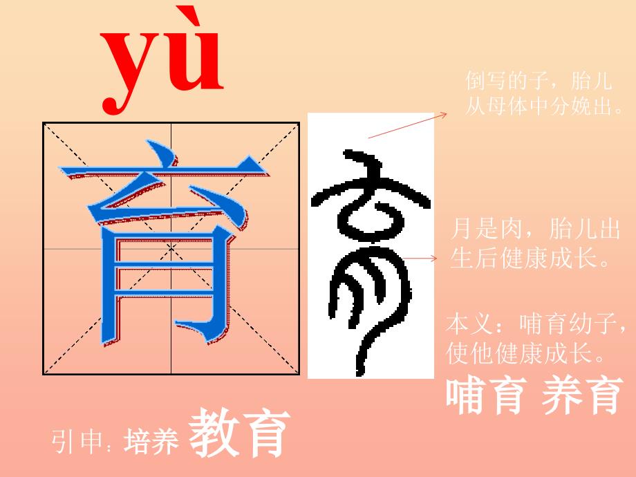 三年级语文上册 第八组 30 一次成功的实验课件2 新人教版_第3页