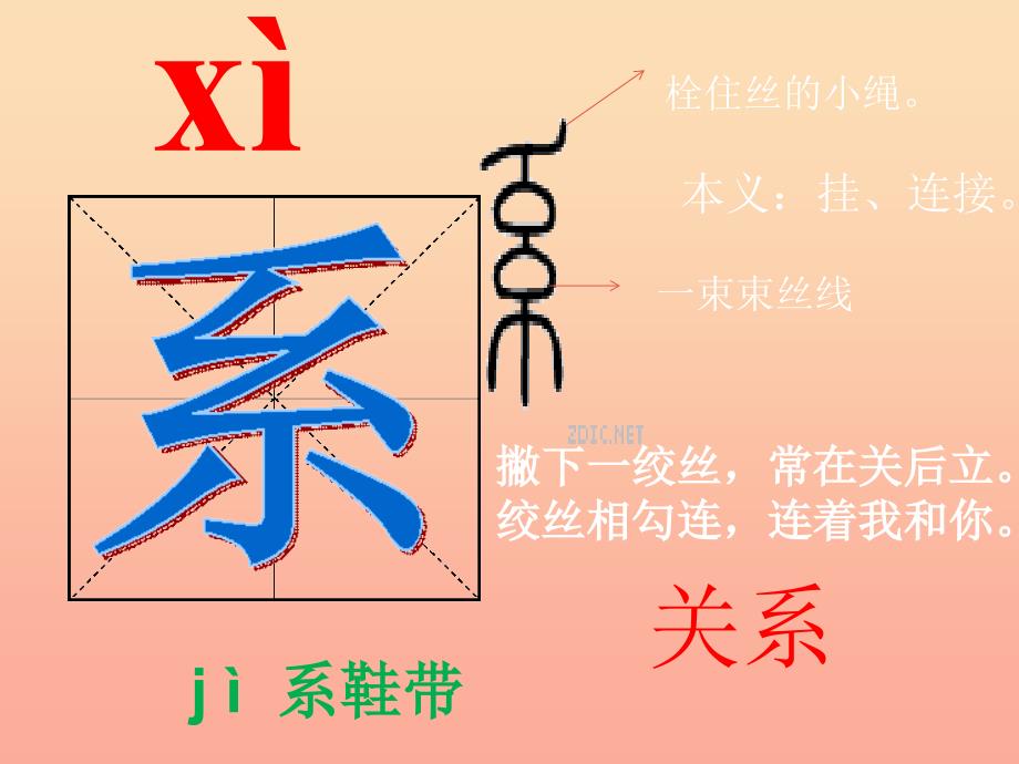 三年级语文上册 第八组 30 一次成功的实验课件2 新人教版_第4页