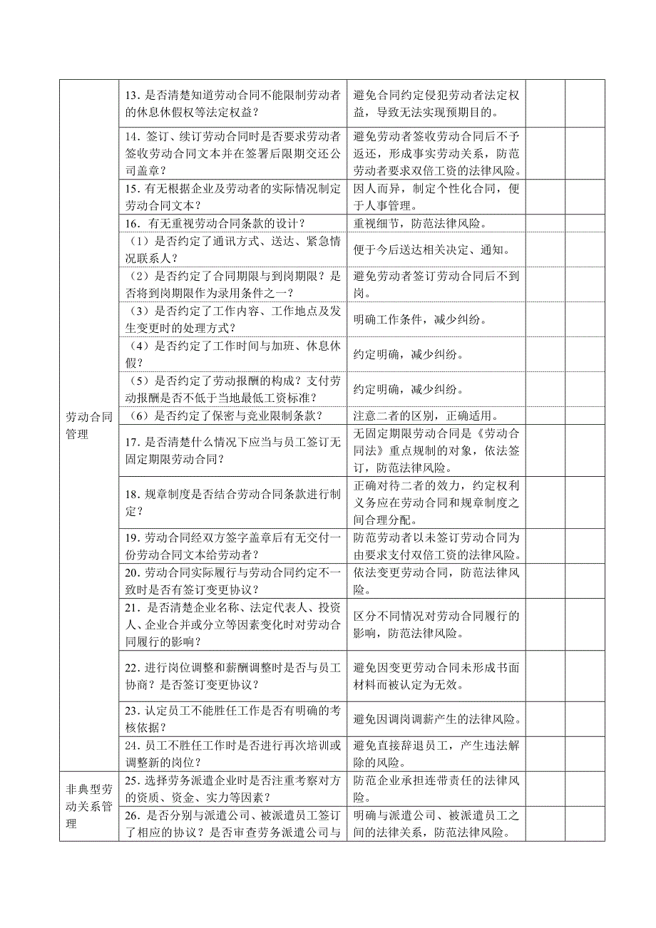 企业劳动法律风险体检表优质资料_第3页