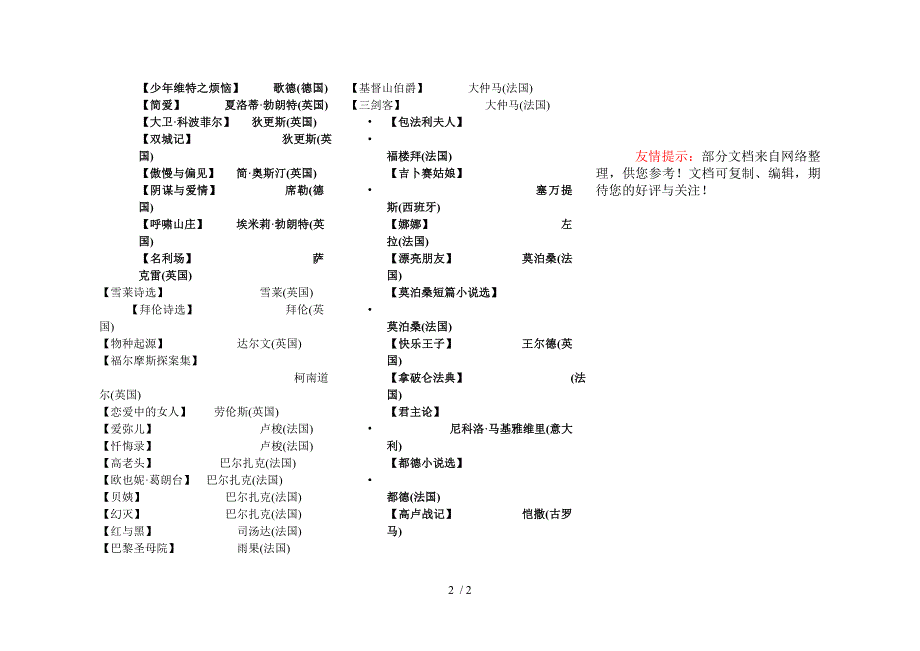 新课程标准要求中小学生的必读书目_第2页