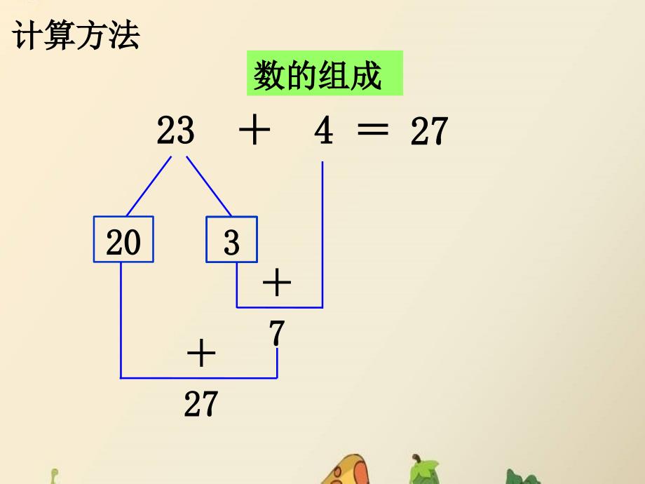 一年级下册数学课件5.3.1两位数加一位数不进位冀教版共13张PPT_第4页