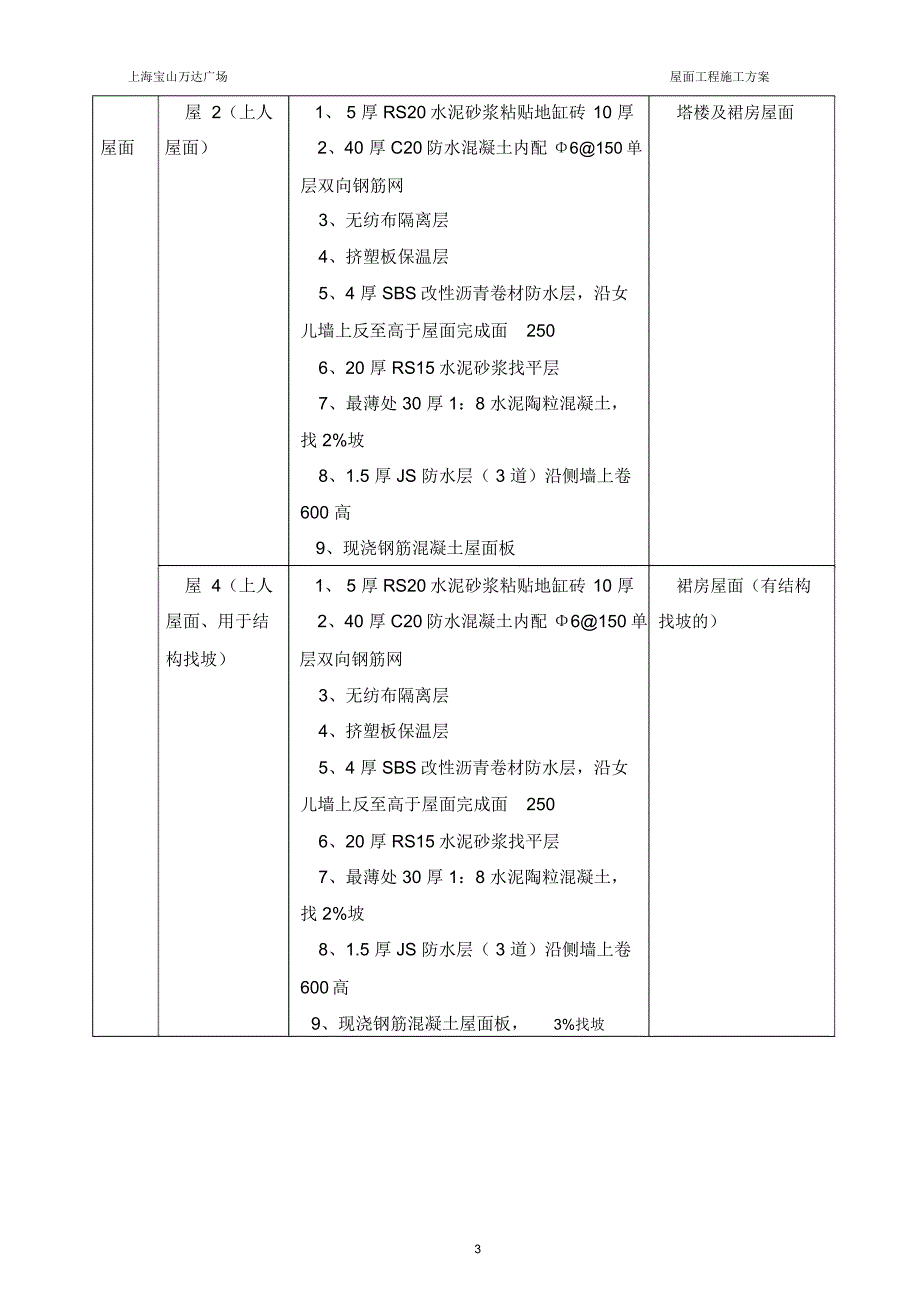 屋面工程施工组织设计(终版)_第4页