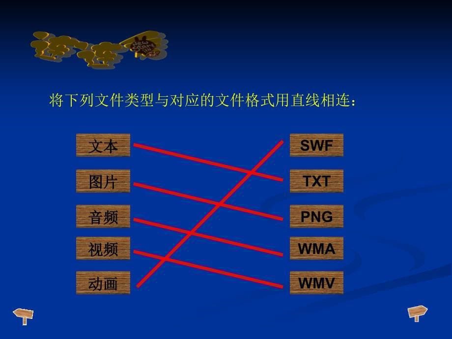 一章节认识多媒体_第5页