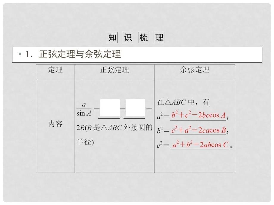 高考数学大一轮总复习 第三章 三角函数、三角恒等变形、解三角形 3.6 正弦定理与余弦定理课件 理 北师大版_第5页