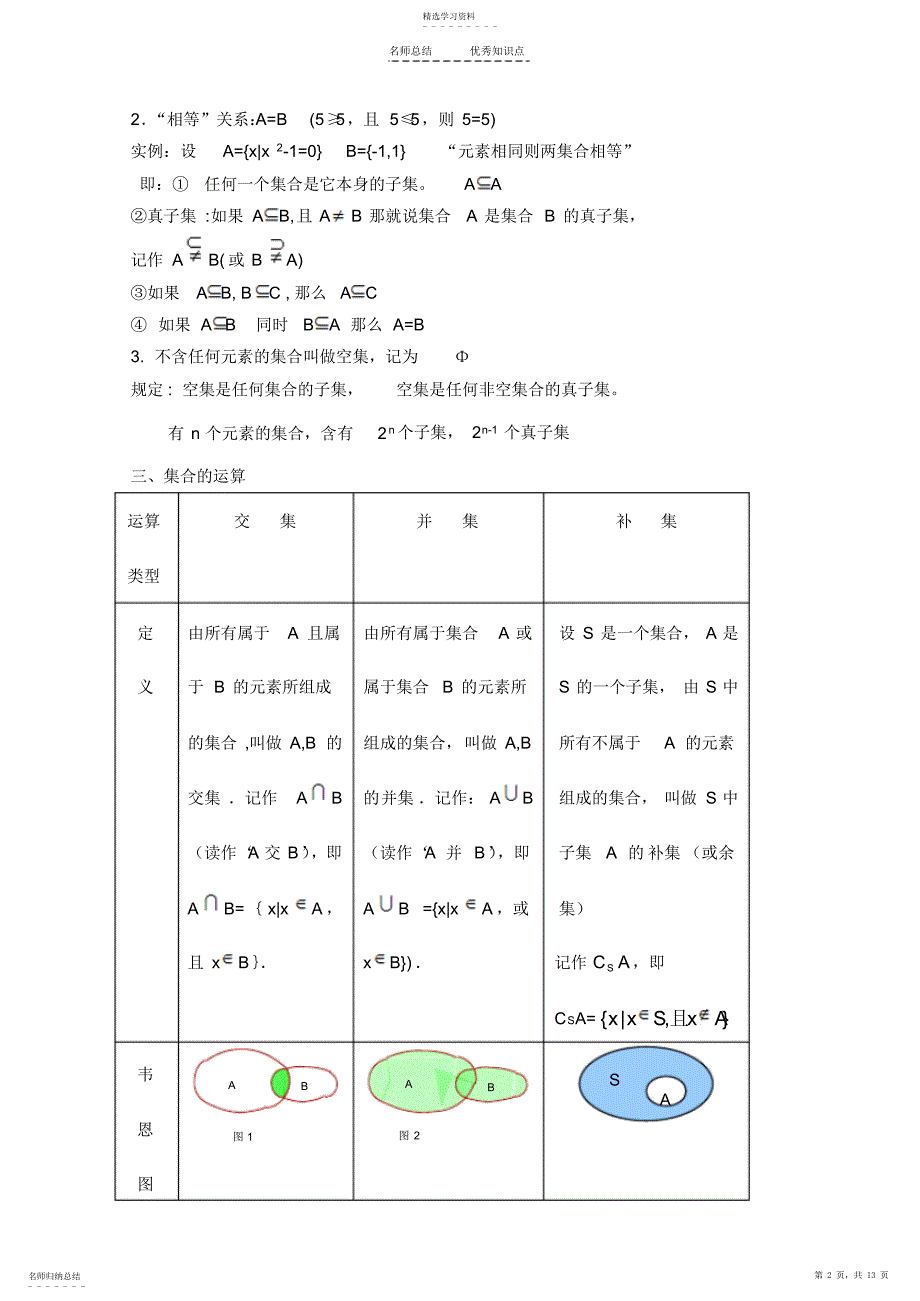 2022年高一数学必修一知识点总结 2_第2页