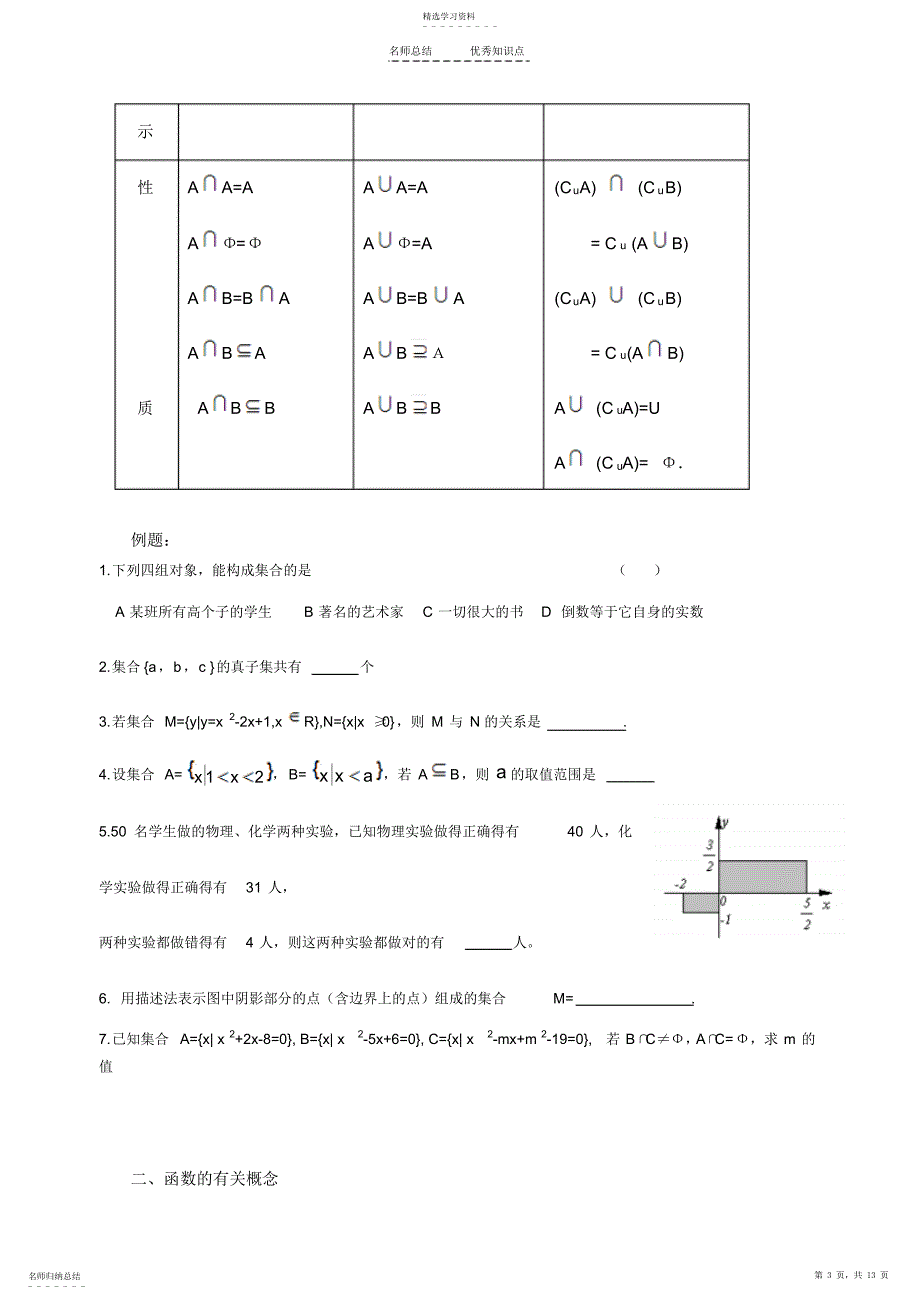 2022年高一数学必修一知识点总结 2_第3页