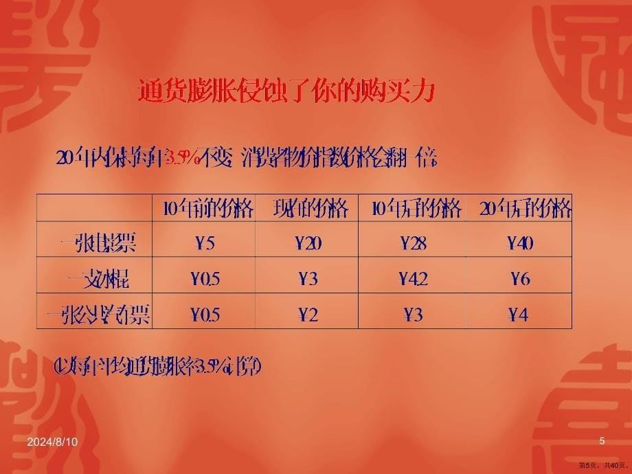 《个人理财规划培训》教学课件_第5页