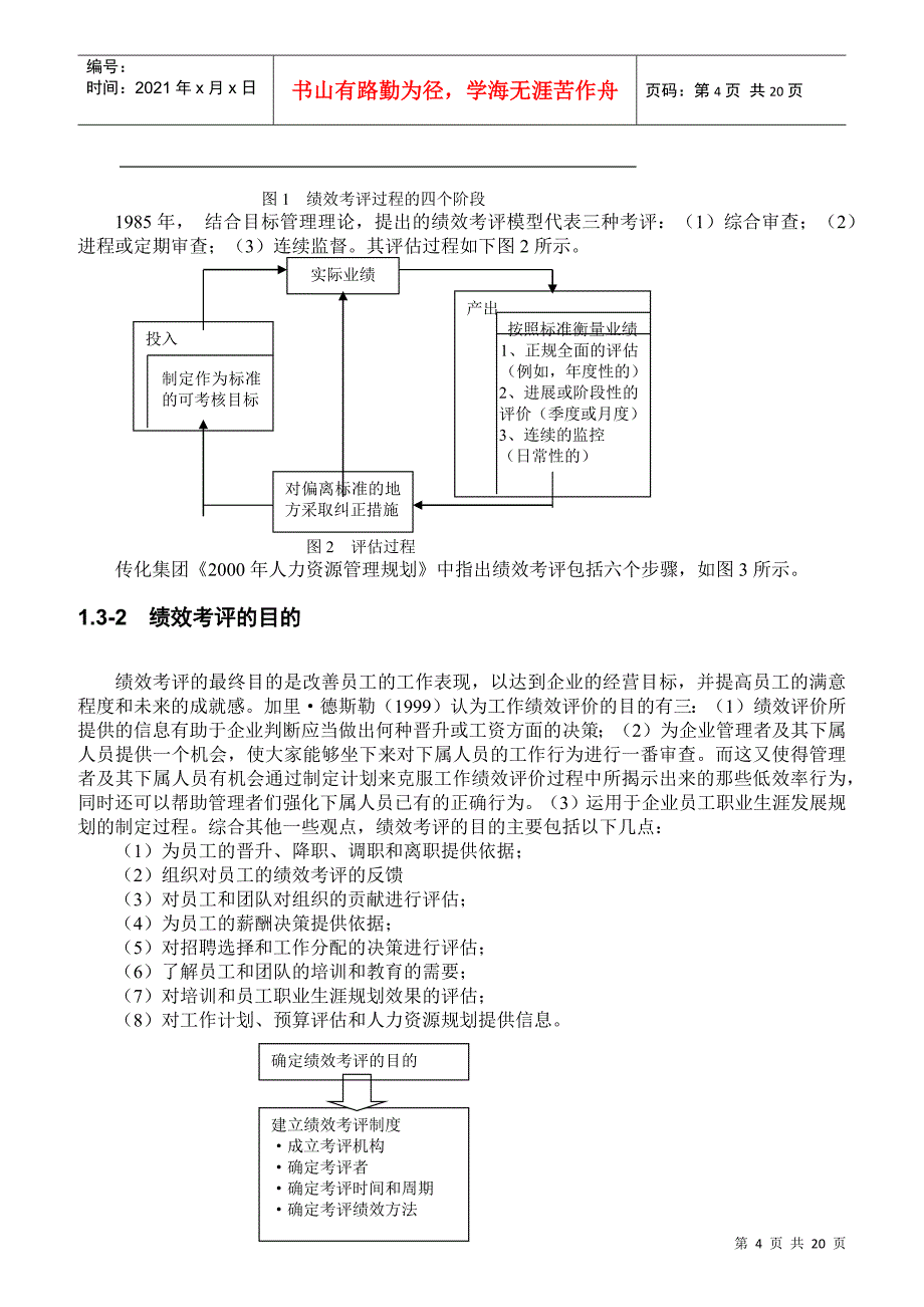 绩效管理与绩效考评概述_第4页