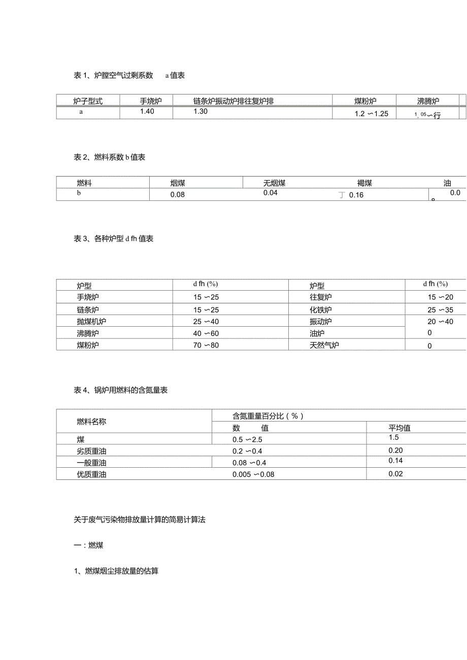 燃煤废气污染物排放量计算_第5页