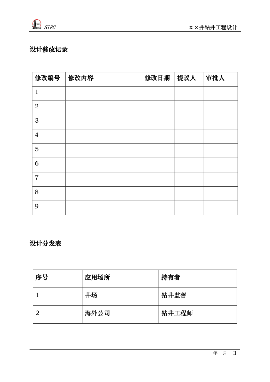 1钻井工程设计格式(中文9月15日修改)gvv_第3页