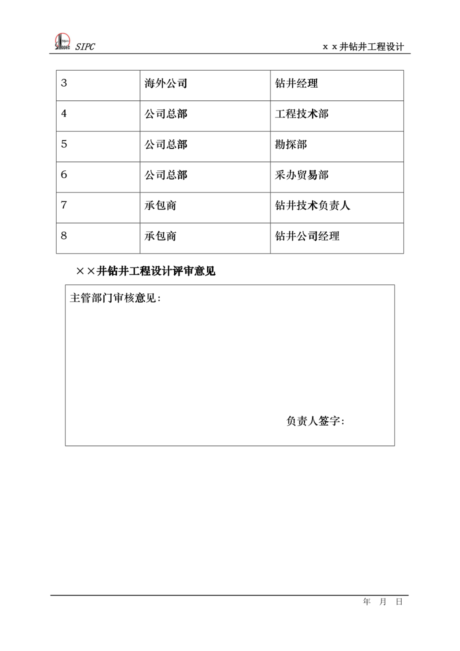 1钻井工程设计格式(中文9月15日修改)gvv_第4页