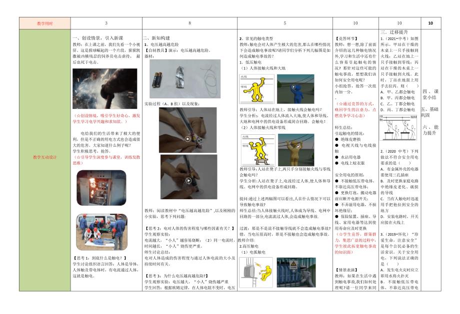 九年级物理19.3：安全用电教学设计_第2页