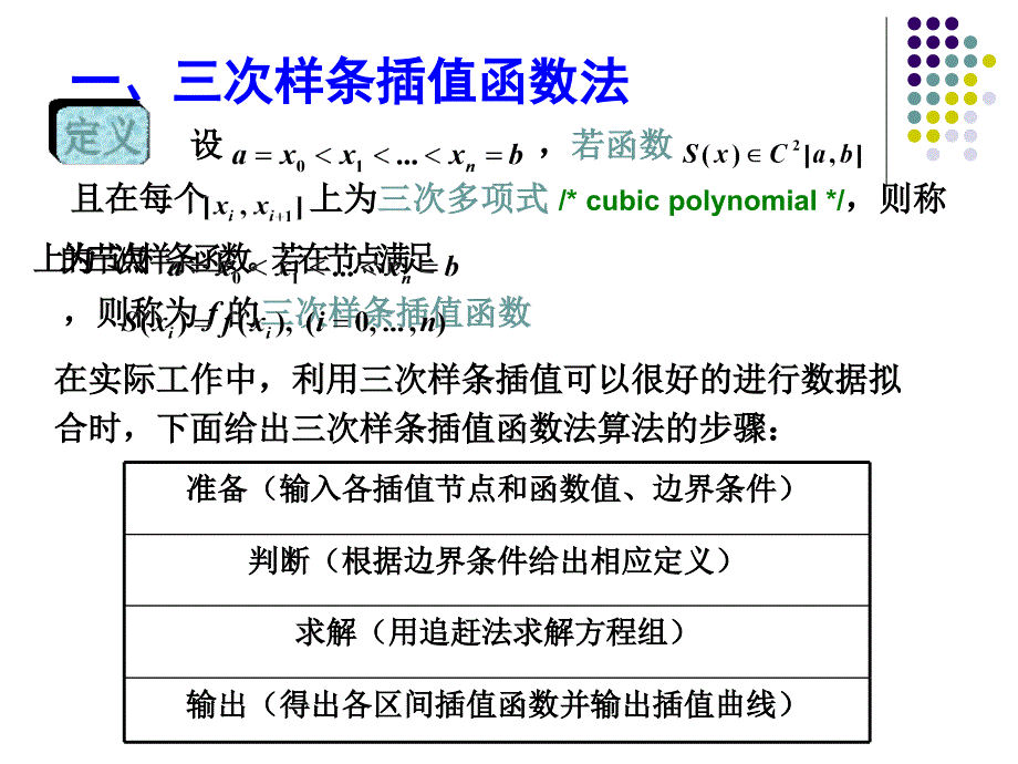 基于MATLAB的数值分析中的相关算法实现_第4页