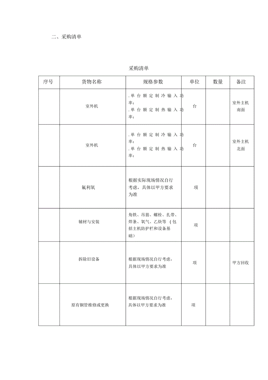 山东理工大学西校区3#教学楼报告厅空调室外主机更换改造工_第2页