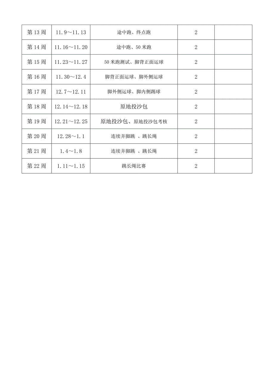 2021~2022学年第一学期《六年级体育上册》教学计划及进度_第4页