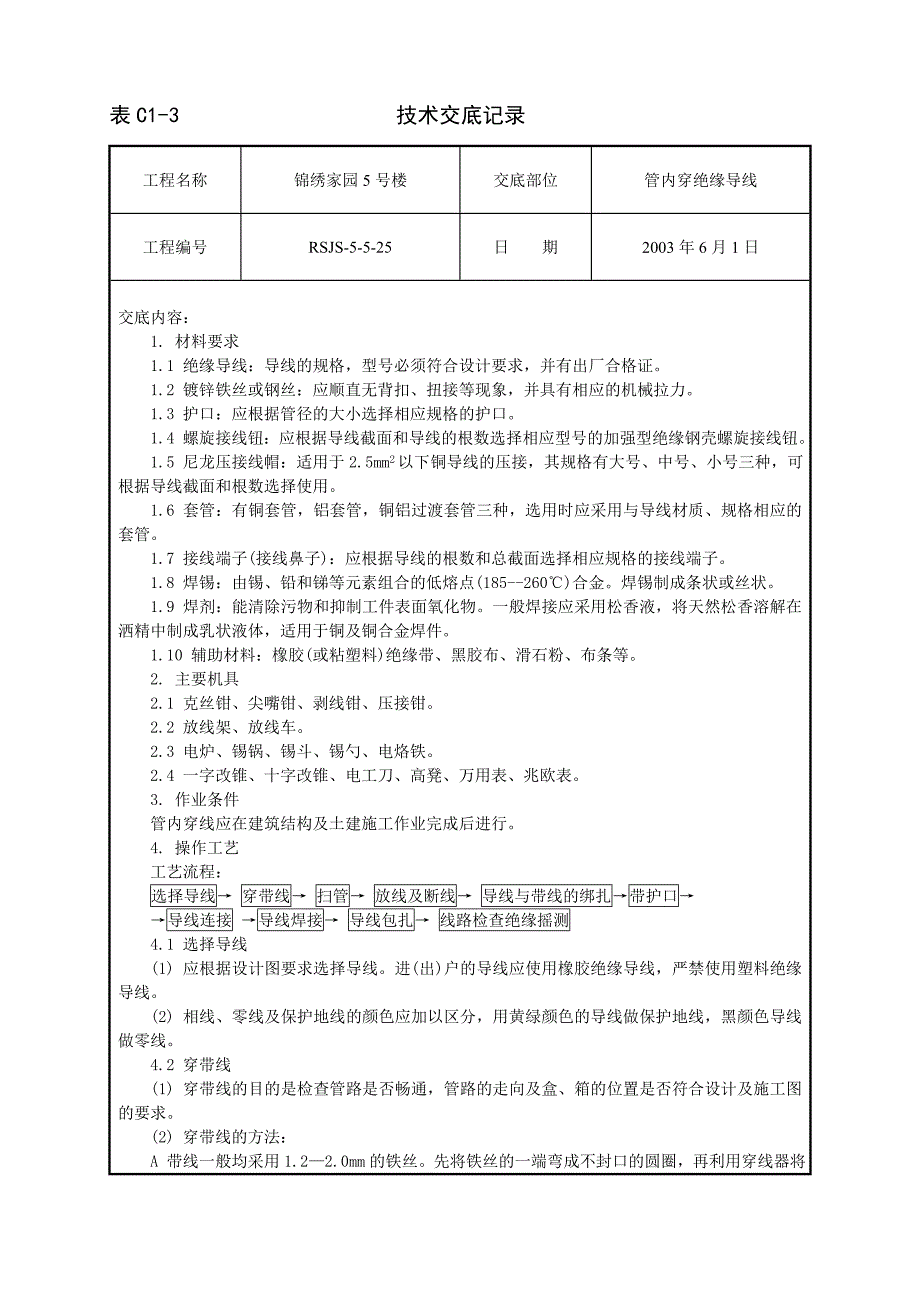 管内穿绝缘导线安装工程2.doc_第1页