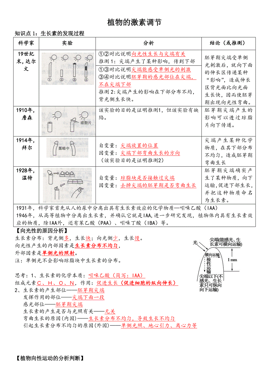 植物地激素调节一轮复习教学案(教师版)_第1页