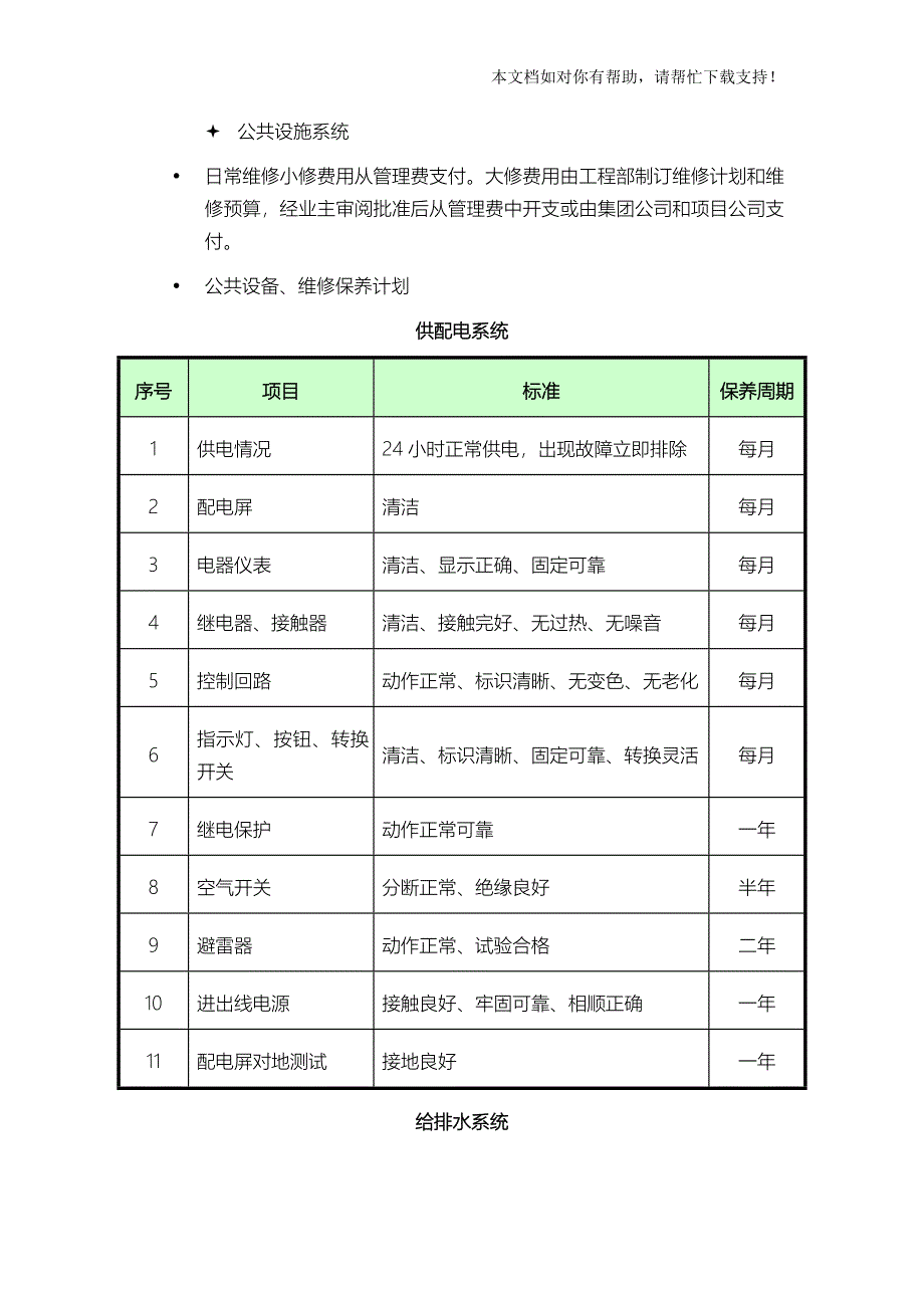 公共设施设备维护方案_第2页