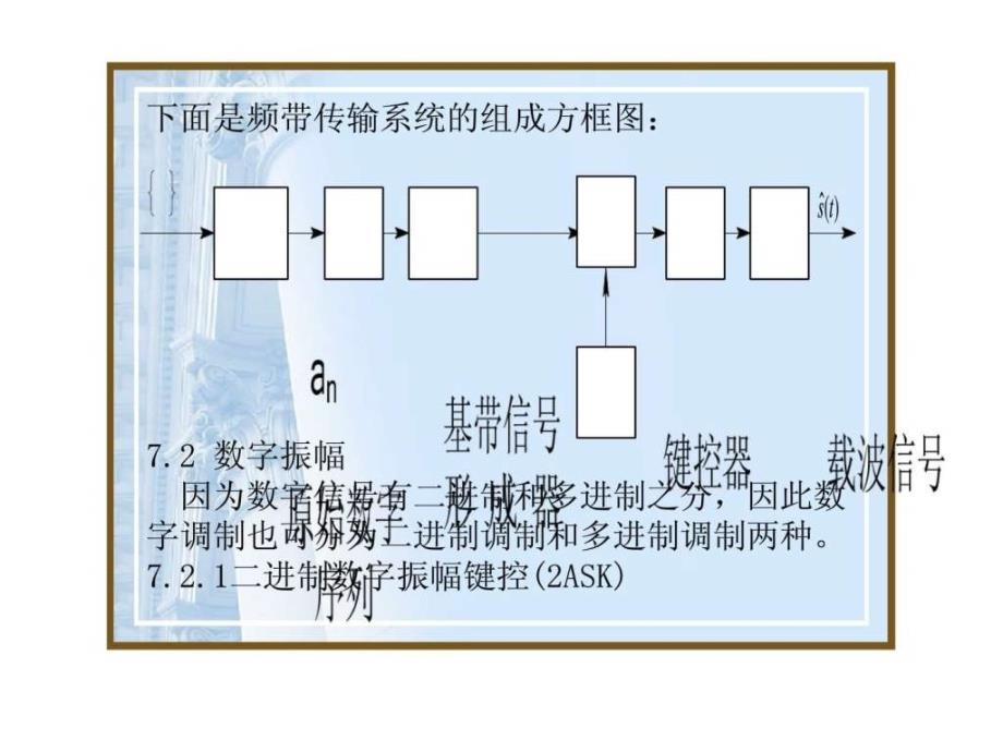 通信原理第十七讲.ppt_第4页