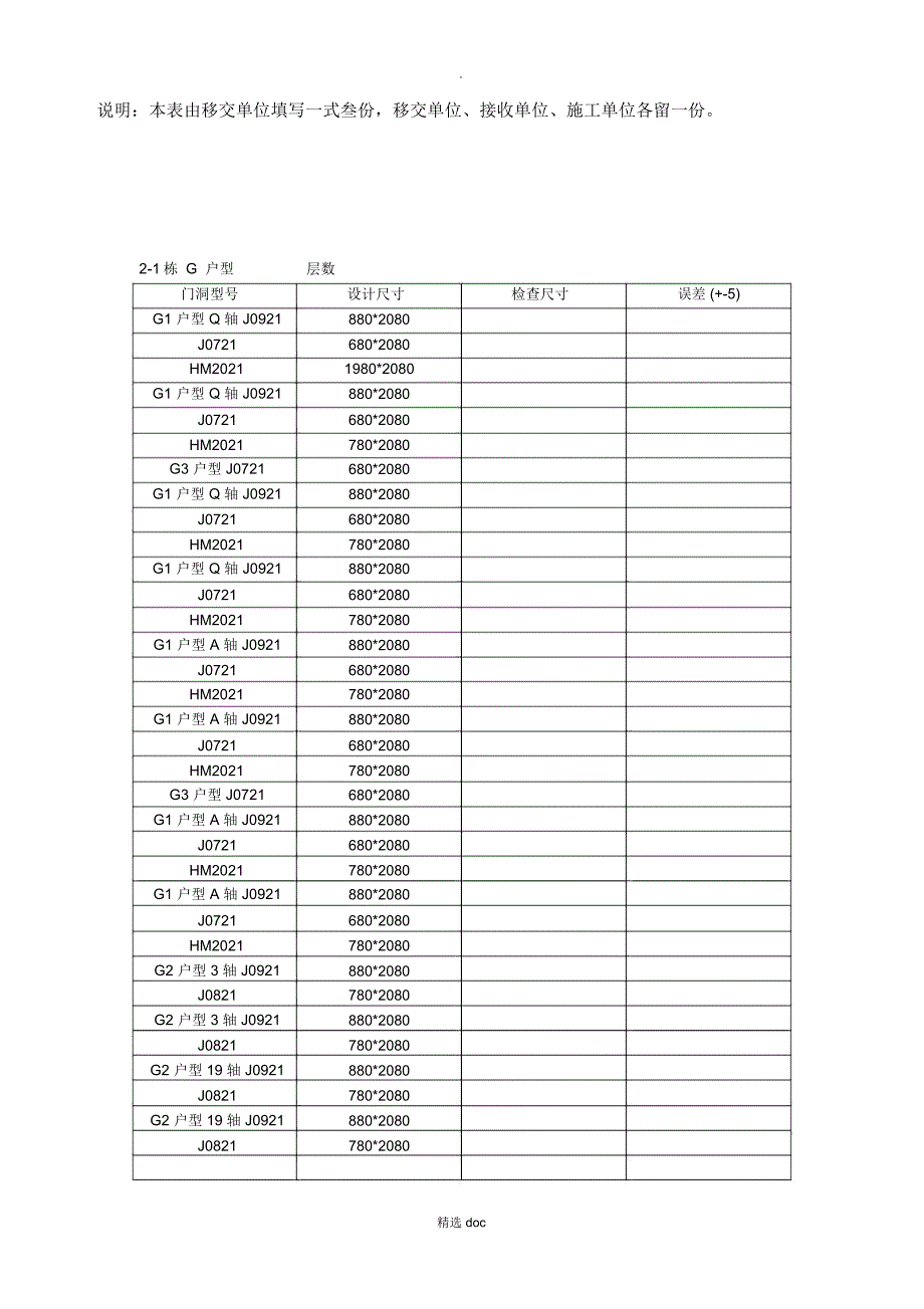 场地移交必填两表_第2页