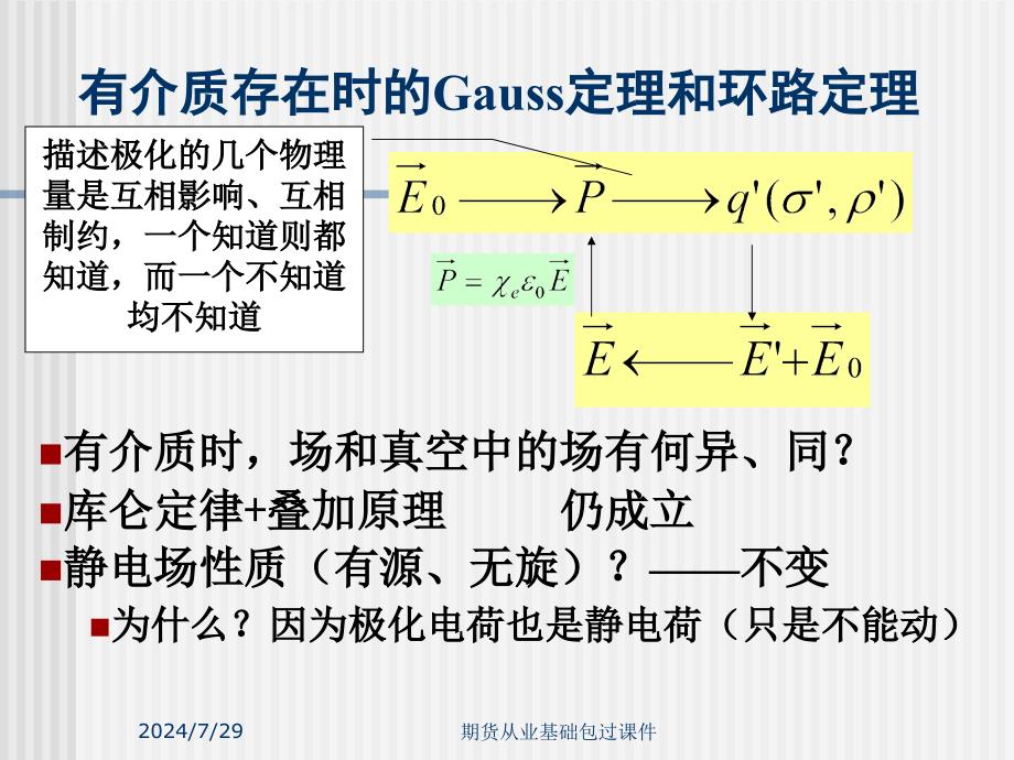 期货从业基础包过课件_第1页