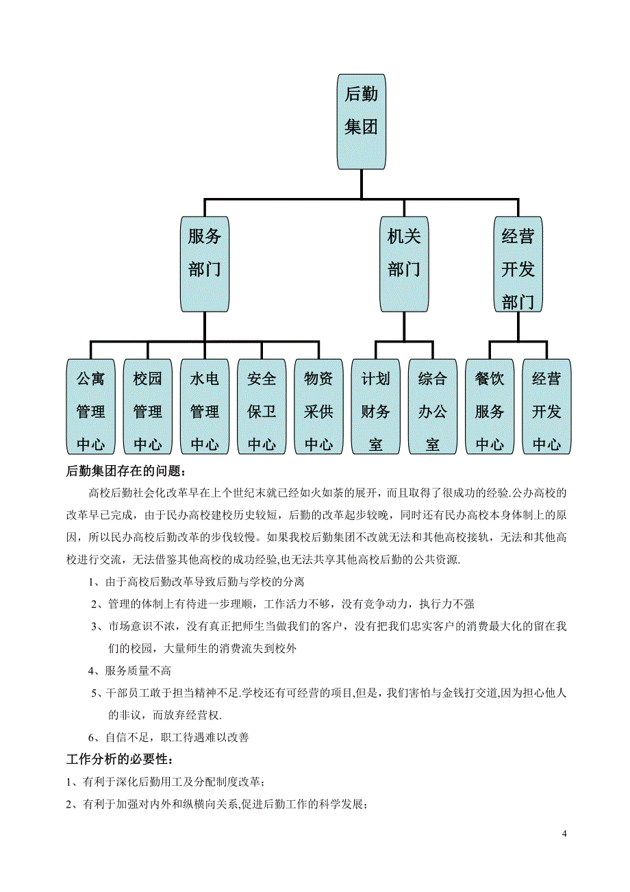 工作分析与岗位设计-课程设计报告_第4页