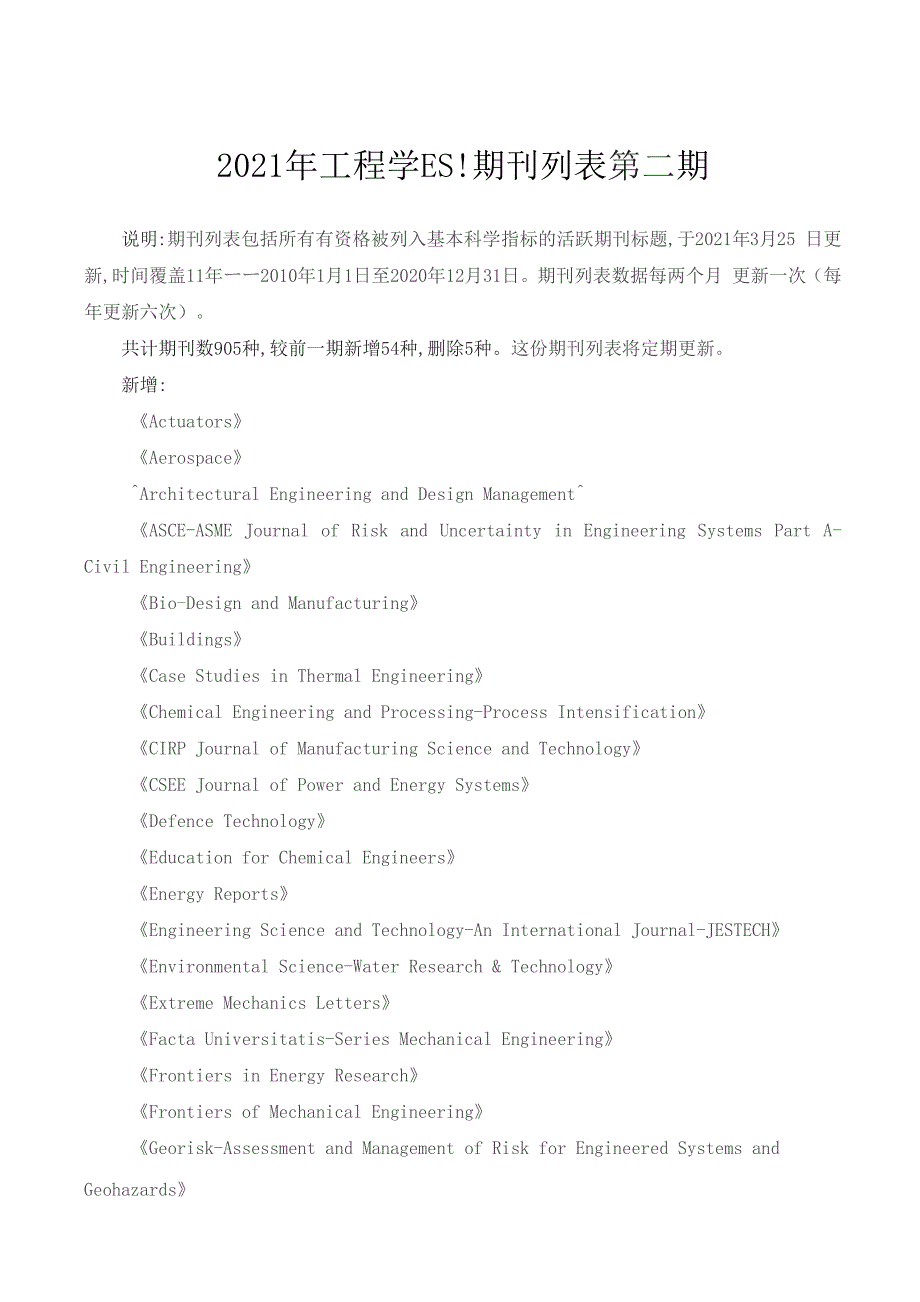 2021年工程学ESI期刊列表_第1页