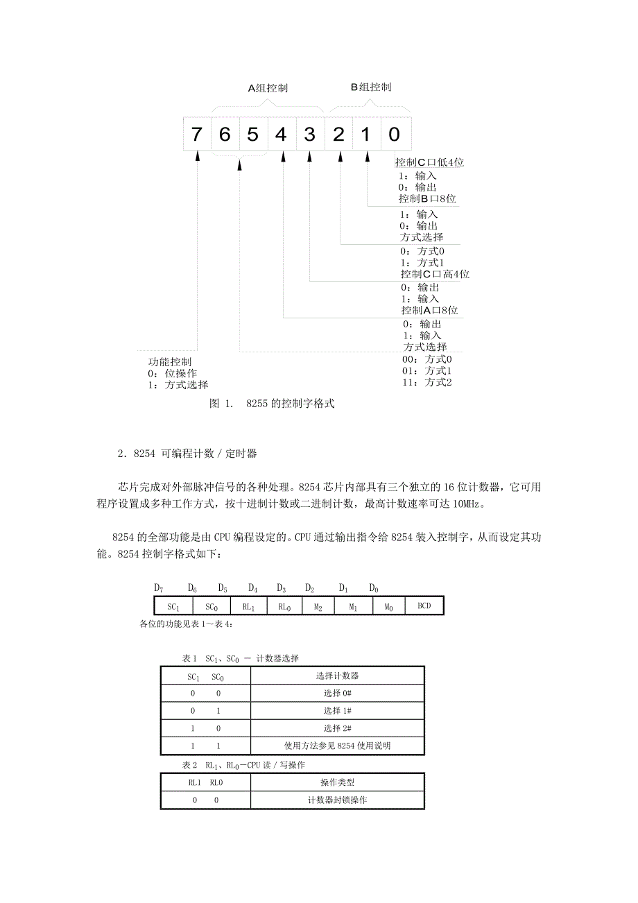 微机原理与接口实验电子琴设计_第4页