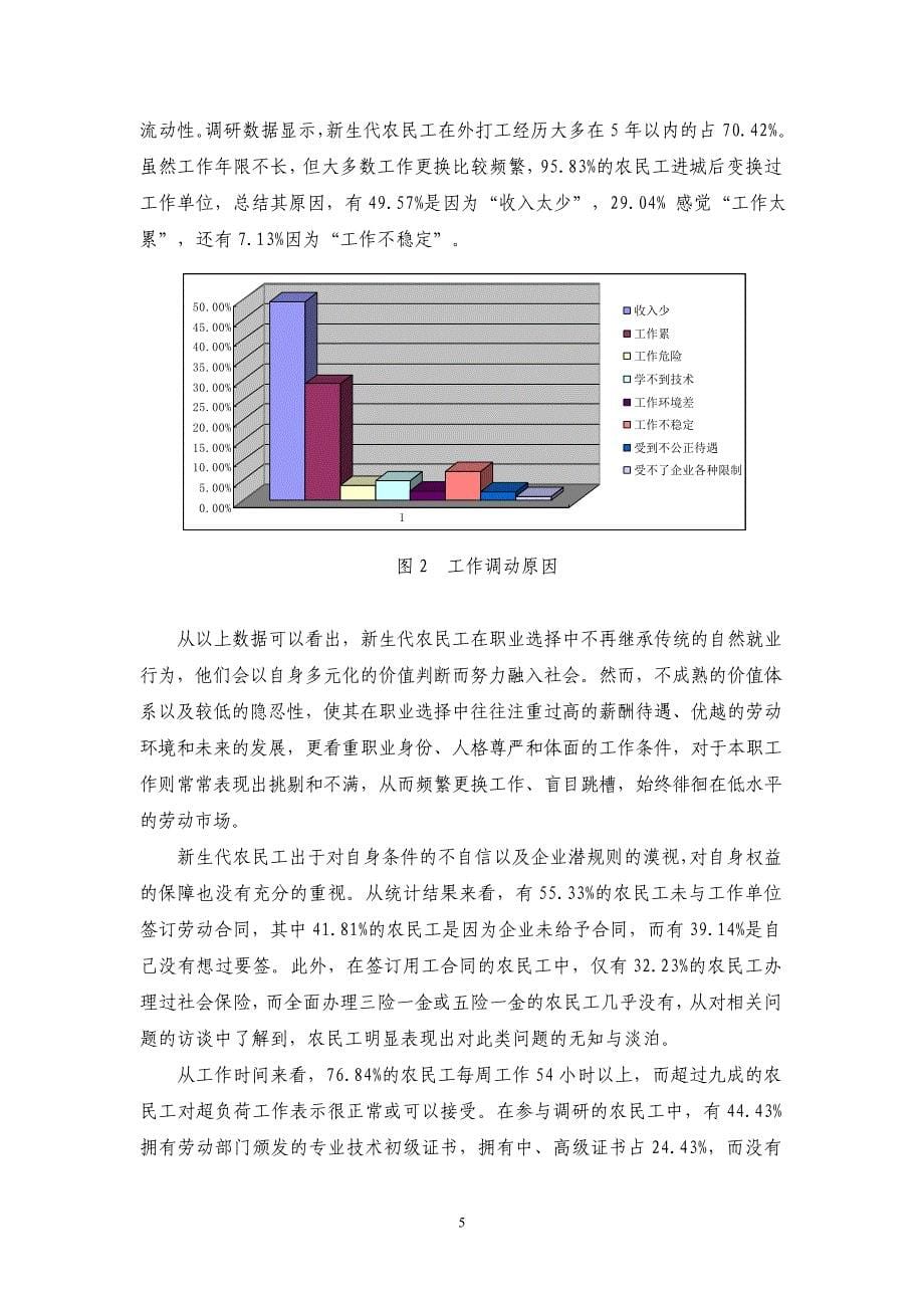陕西省新生代农民工社会融入调研报告_第5页