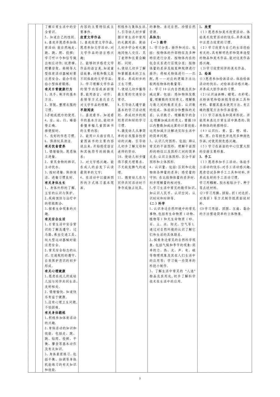 幼儿园课程目标体系16995_第5页