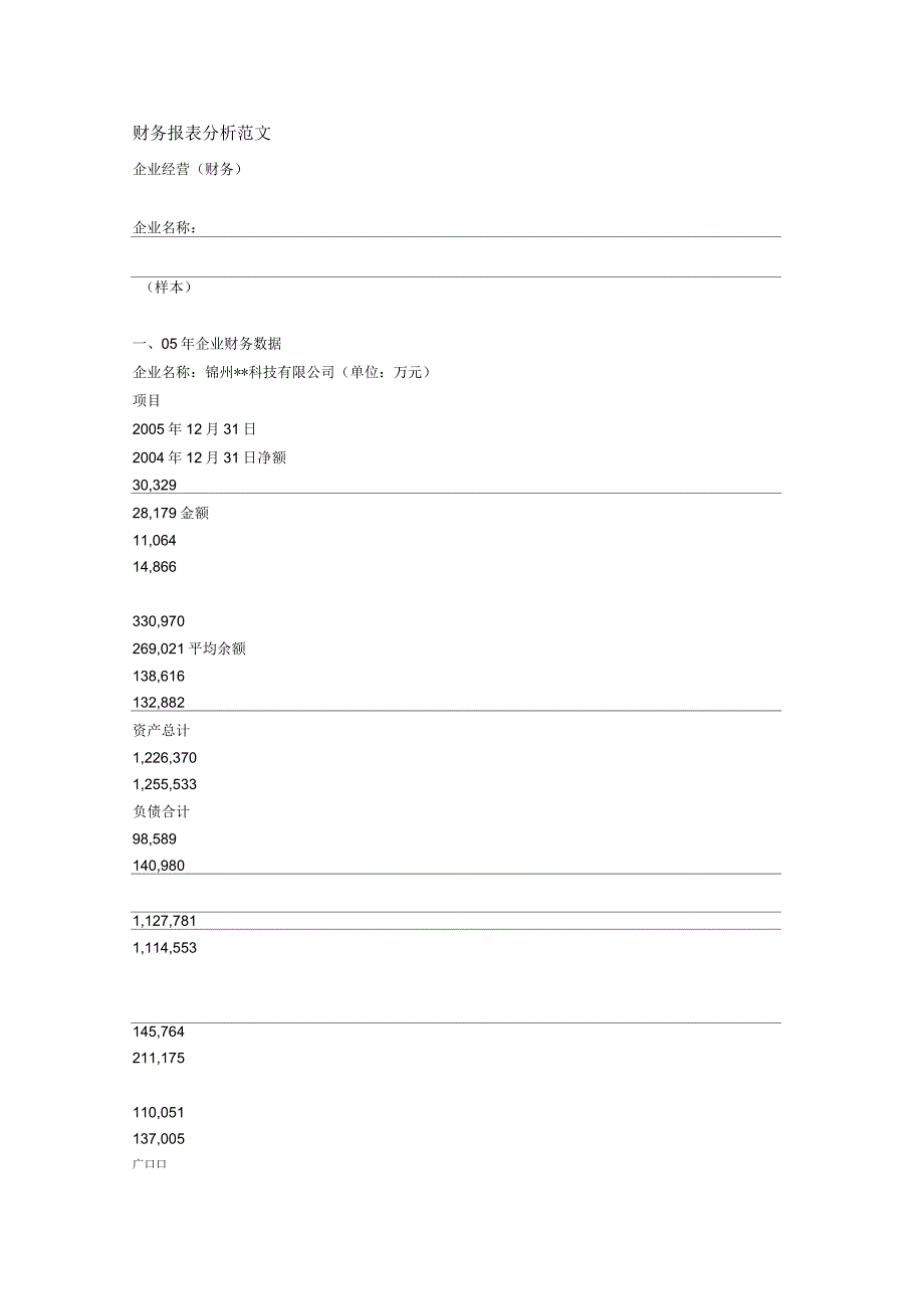 财务报表分析范文_第1页
