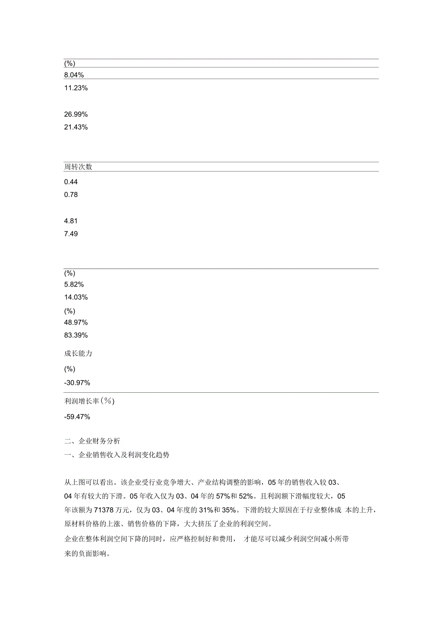 财务报表分析范文_第3页