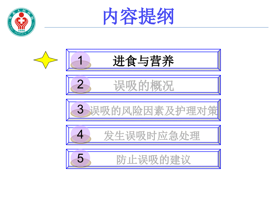 不同进食状态下误吸风险与对策行业特制_第2页