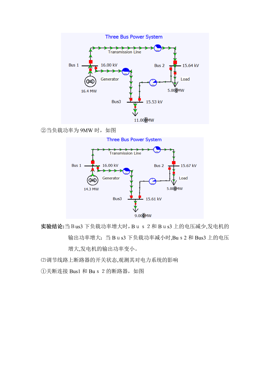 电力系统仿真_第4页