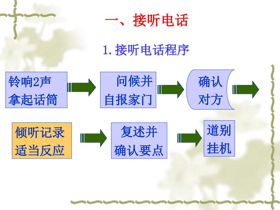 第四章事务管理课件_第4页