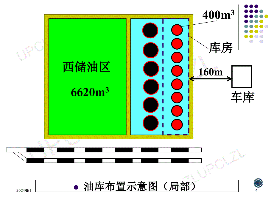 油库安全事故分析PPT课件_第4页