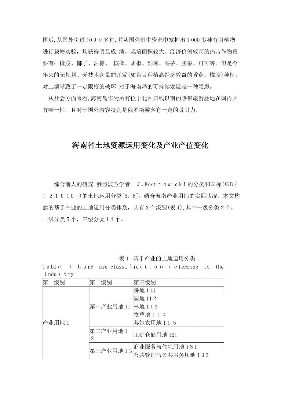 海南省土地资源利用_第4页