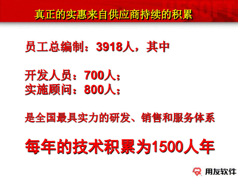 用友最具实力的服务团队-卢刚课件_第4页