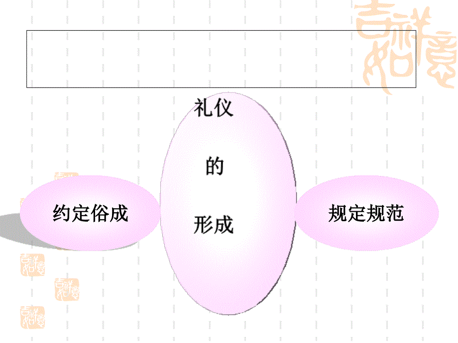 教师形象职业礼仪_第3页