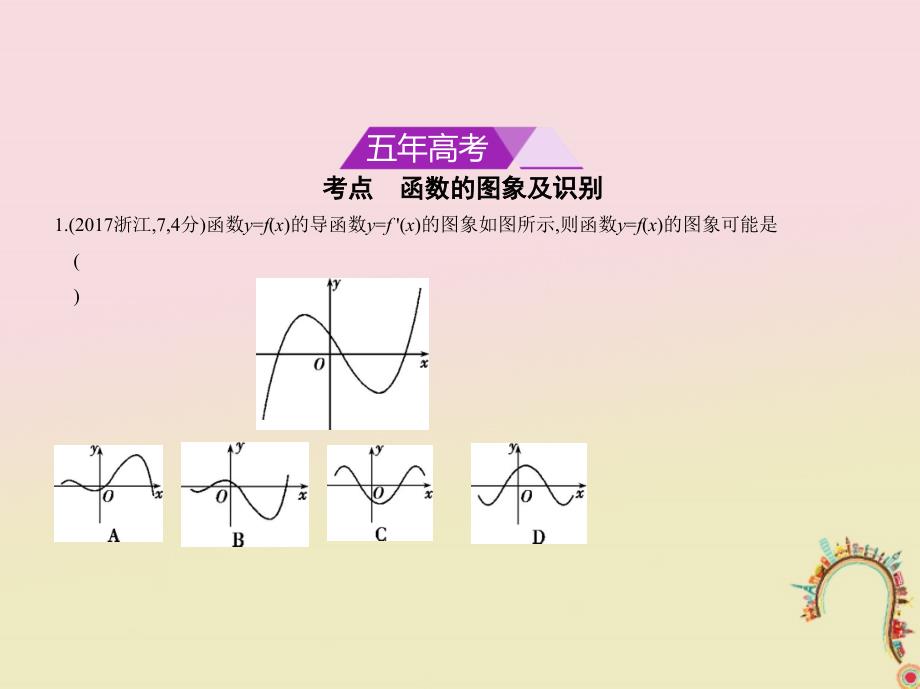 （浙江专用）2018年高考数学一轮复习 第二章 函数 2.6 函数的图象课件_第2页