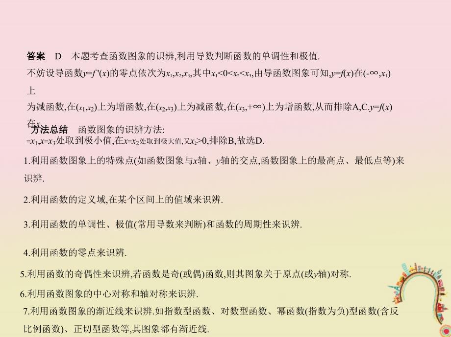 （浙江专用）2018年高考数学一轮复习 第二章 函数 2.6 函数的图象课件_第3页