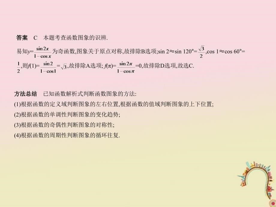 （浙江专用）2018年高考数学一轮复习 第二章 函数 2.6 函数的图象课件_第5页