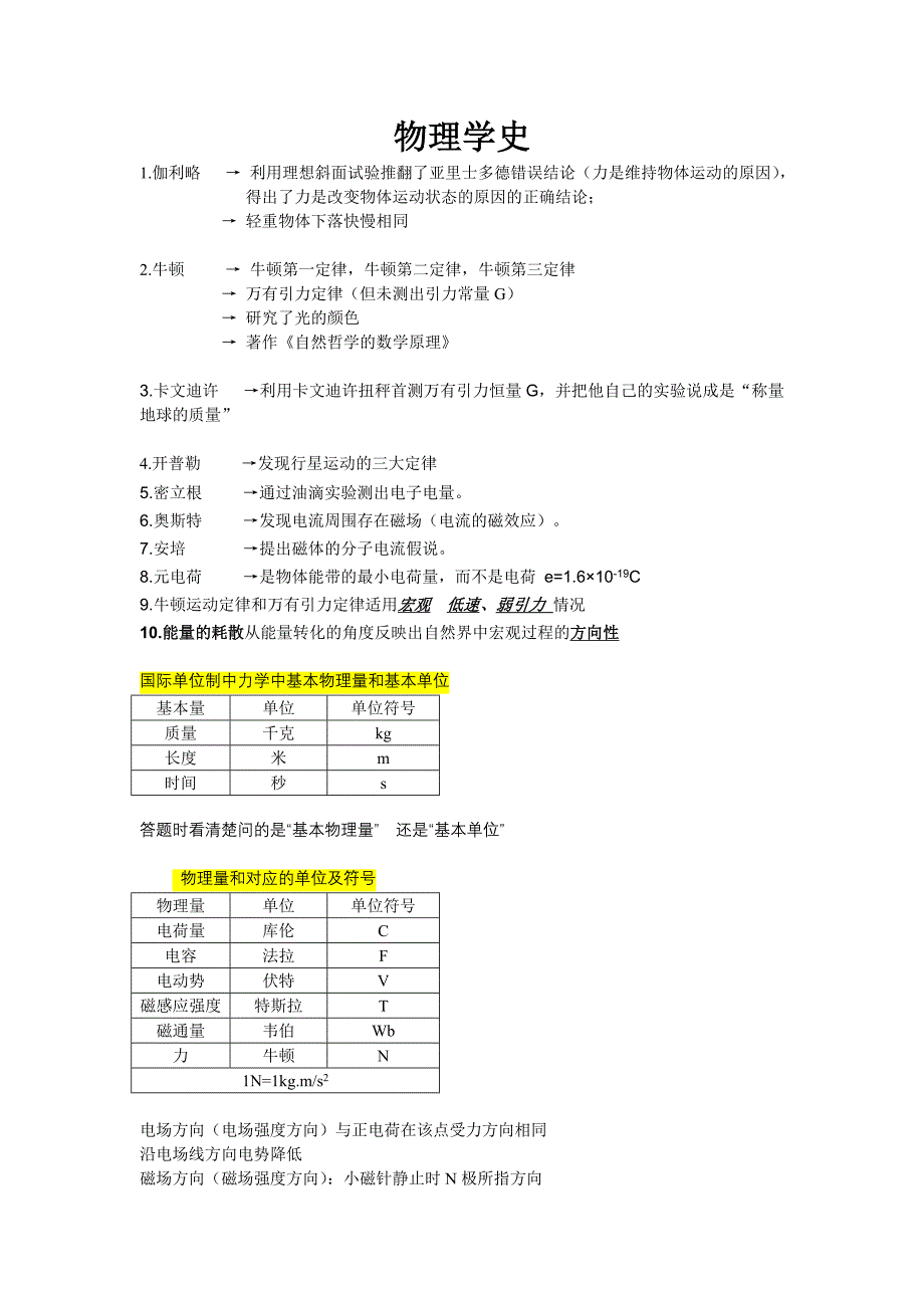 2016浙江学考物理学史基本单位实验总结_第1页