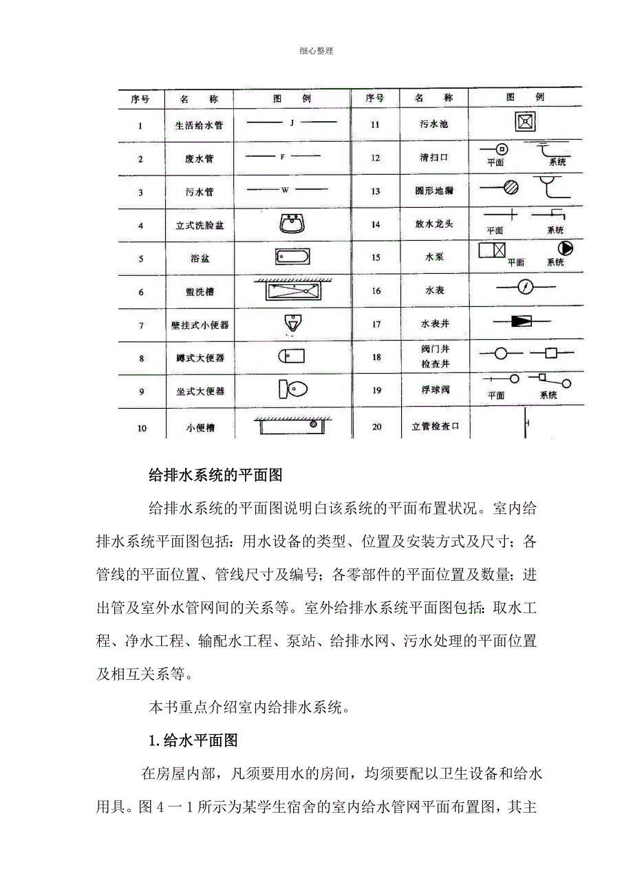 建筑设备施工图的识读_第3页