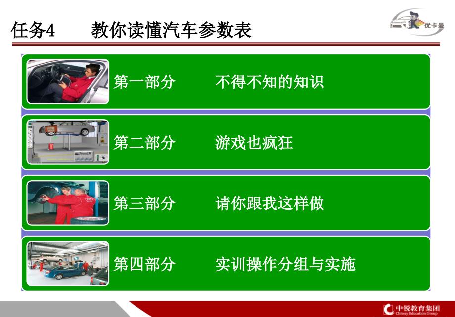 车身检查汽车参数讲解PPT_第2页