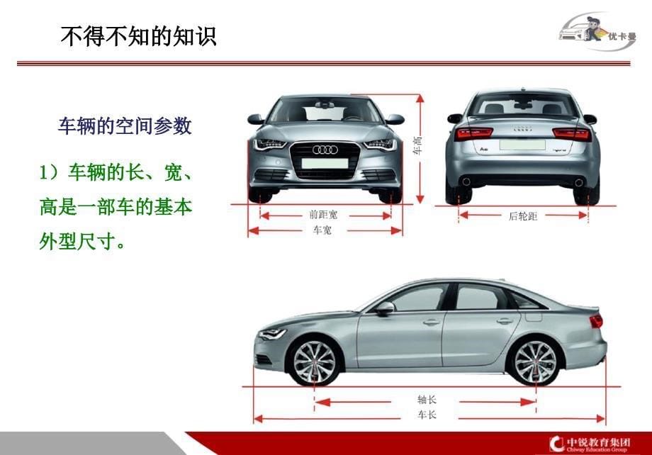 车身检查汽车参数讲解PPT_第5页