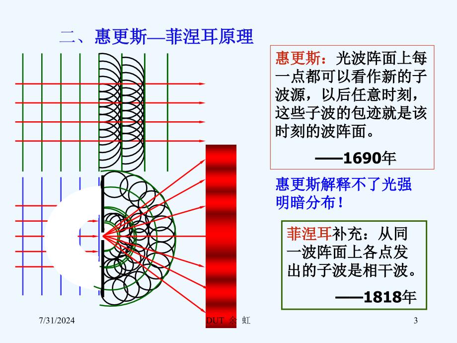 大学物理第12章光的衍射2_第3页